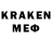 КЕТАМИН ketamine SARTHAK RAWAL